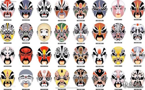 关于如何识脸谱,京剧脸谱看人物