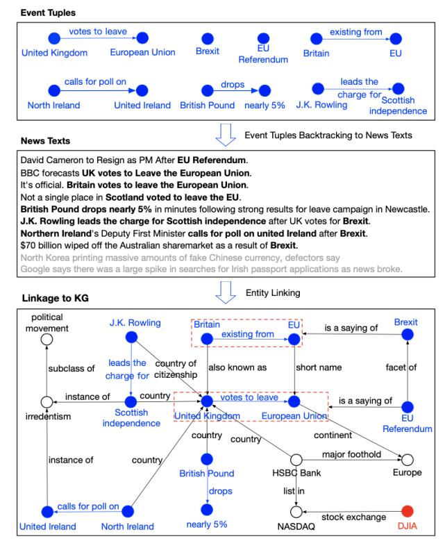 鍛婂埆2020杩庢潵2021,鍛婂埆2021杩庢帴2022骞磋偂甯傚浘