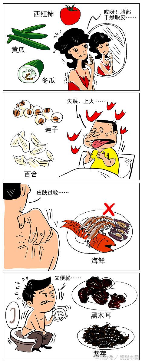 中盛生活区：祛痘四大误区一定要避开