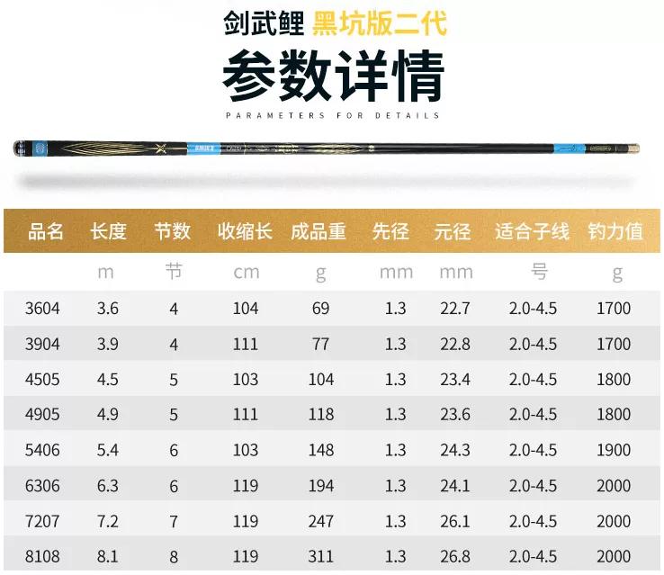 娌冮紟绔垮拰鐚涘皢绔垮摢涓ソ,娌冮紟椴ょ娴嬭瘎