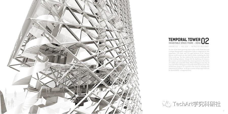 哈弗gsd,哈弗gsd毕业设计展