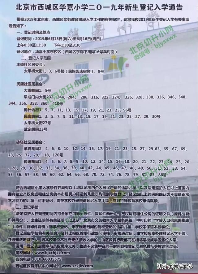 西城金融街片区初中排名,西城顶尖学区金融街篇