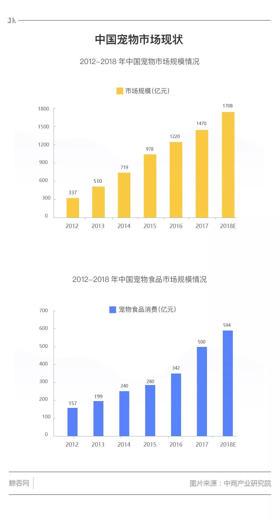 一只疯狂小狗视频,一只疯狂的阿拉斯加