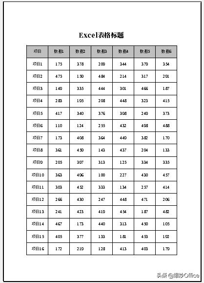 excel页眉页脚怎样设置的好看,excel页眉页脚怎么设置全部一样