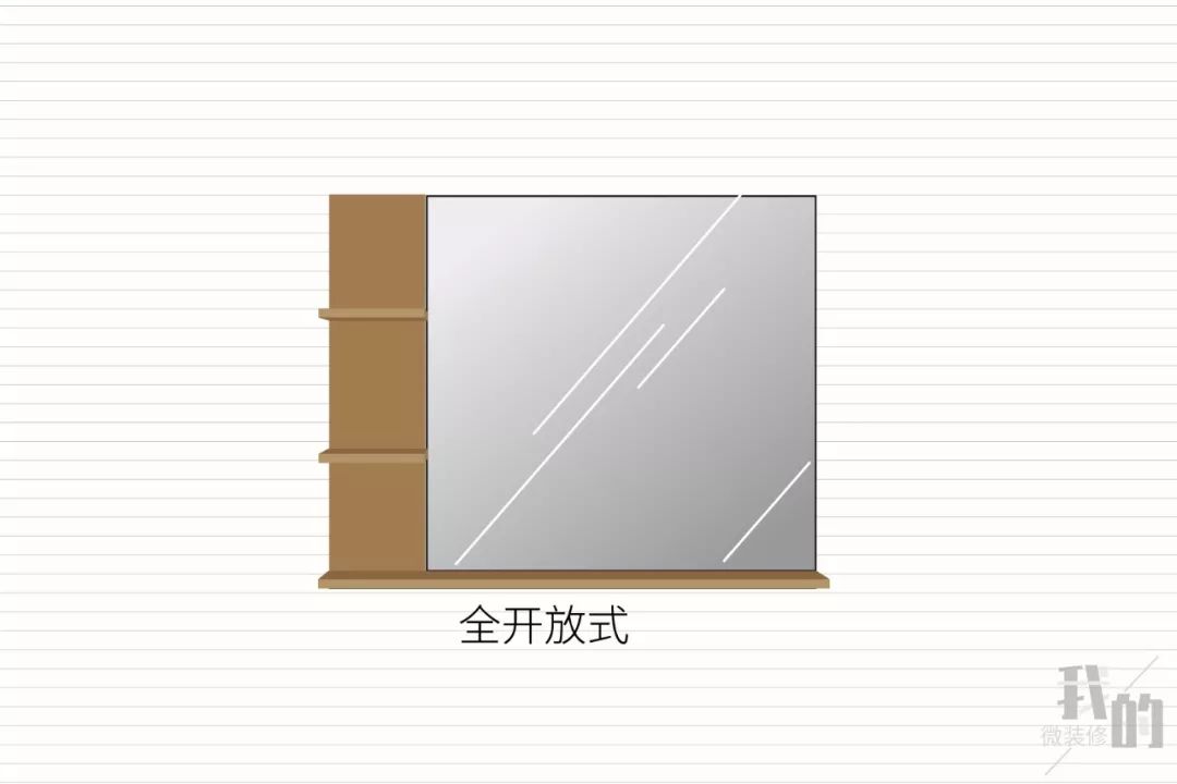 浴室柜镜柜是要全镜面还是半镂空,浴室镜柜怎么选