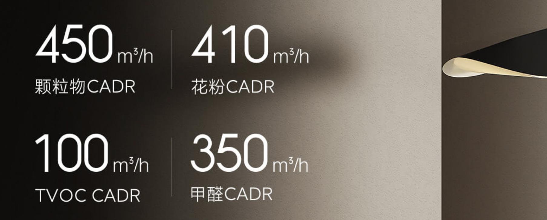 空气净化器除甲醛,空气净化器有用吗