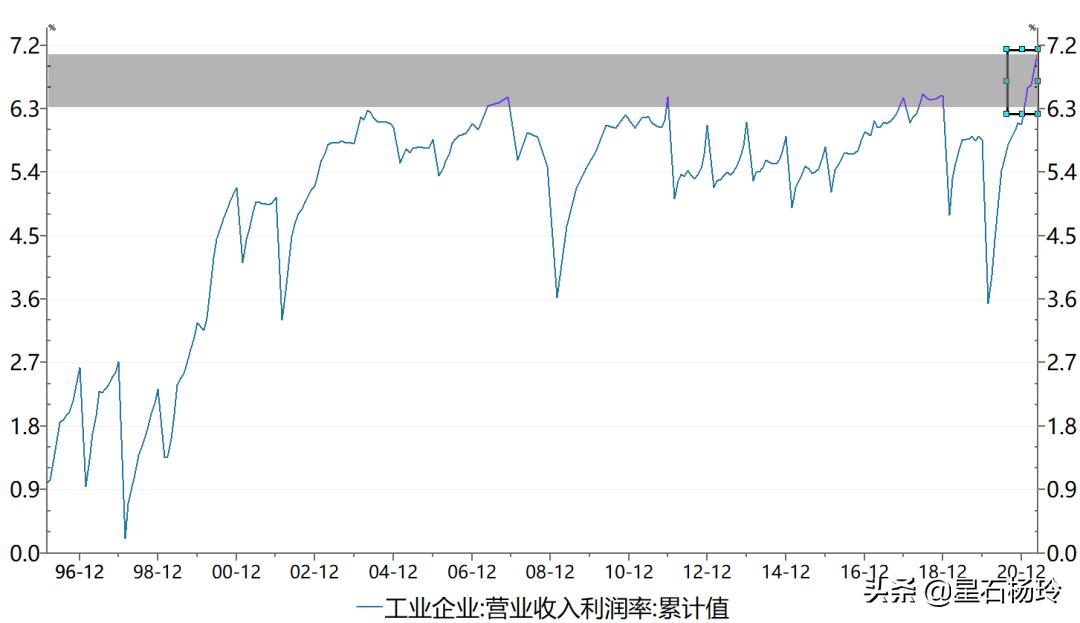 星石投资下半年策略,星石投资怎么买