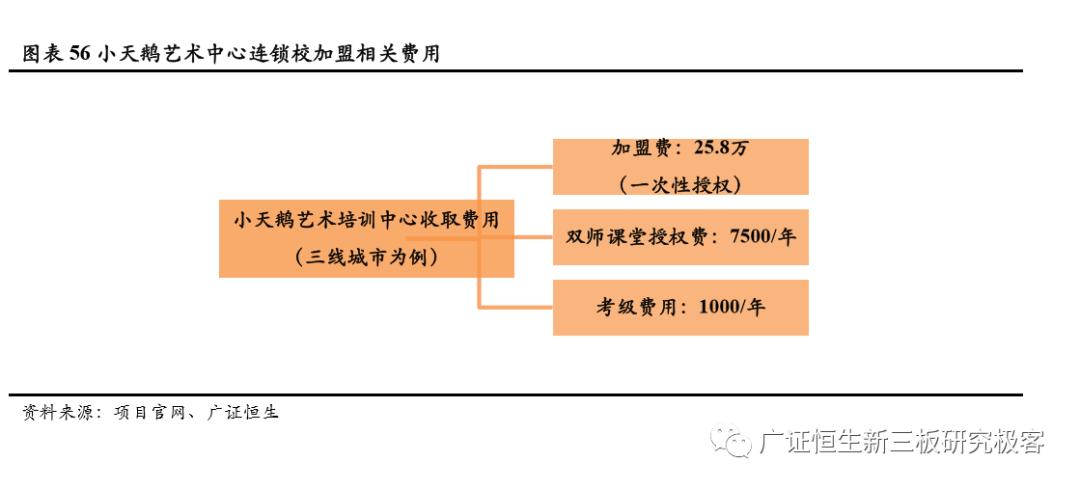 加盟素质教育10大品牌,素质教育行业加盟项目排行榜