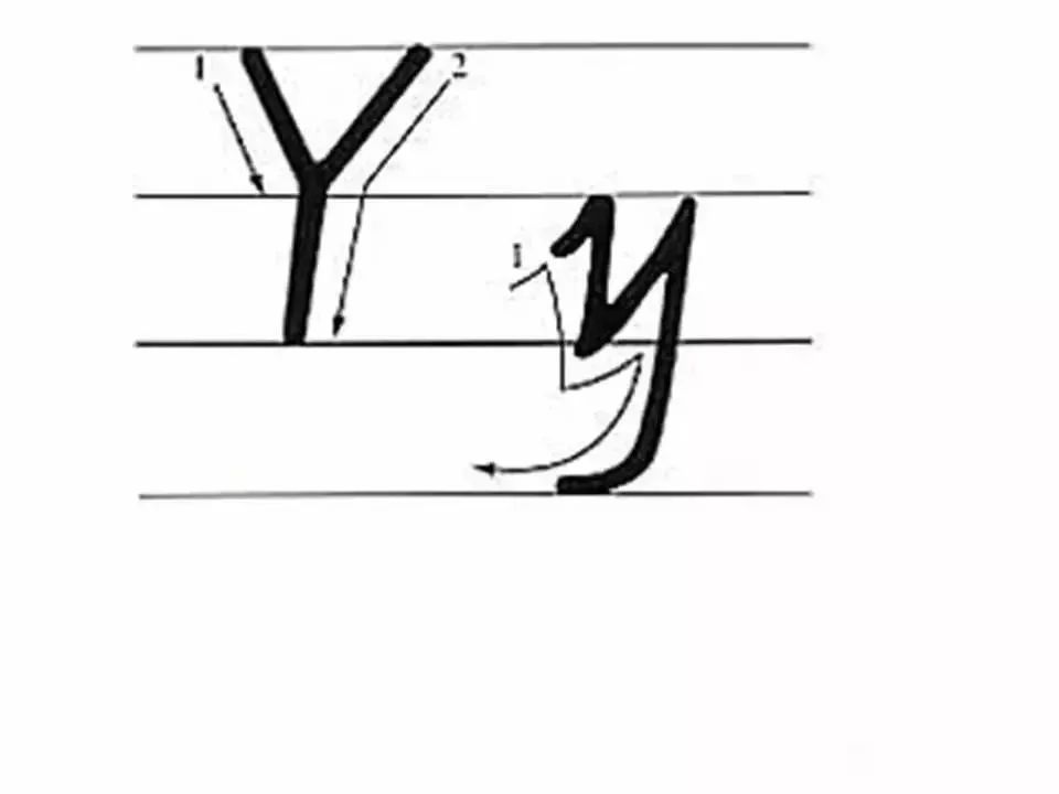 如何熟练掌握英文字母的书写,怎样让孩子记住26个英语字母书写