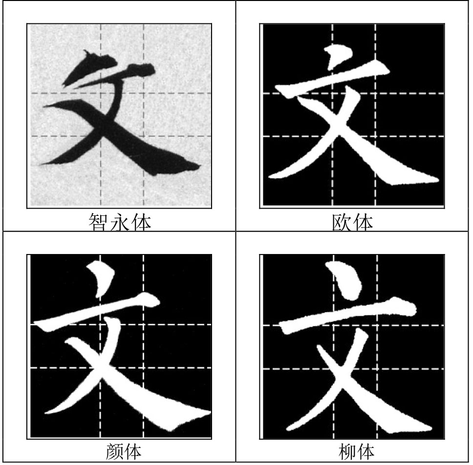 打开财富之门金钥匙,打开艺术殿堂的金钥匙知到答案