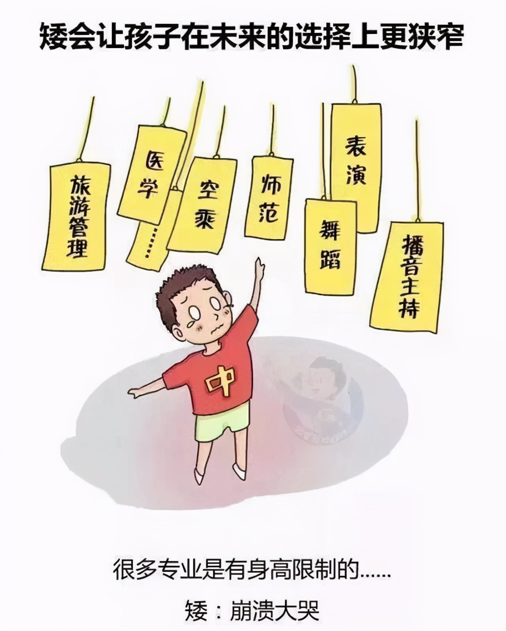 小孩子矮小如何长高,孩子个子矮小想增高的正确方法