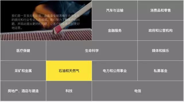 四大咨询晋升路线,四大咨询企业