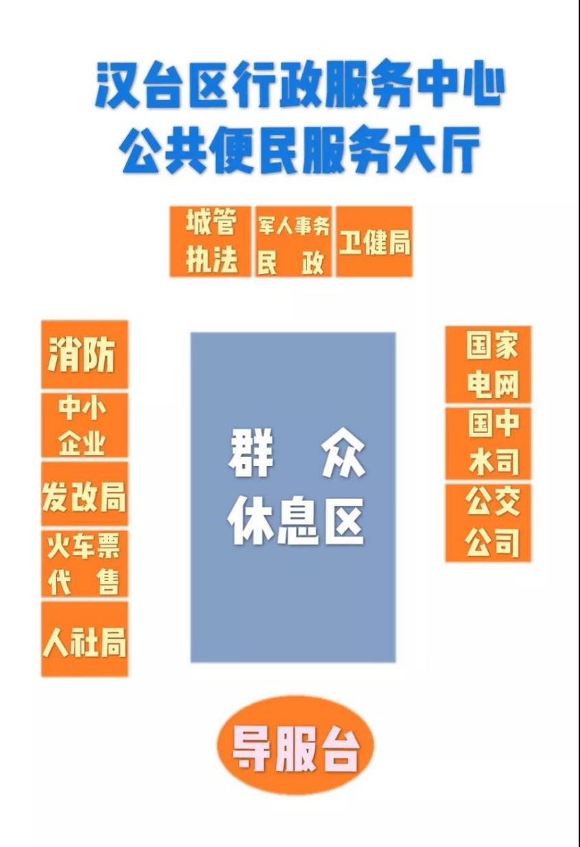 便民服务上线,汉台区这11类事务可一站式办理