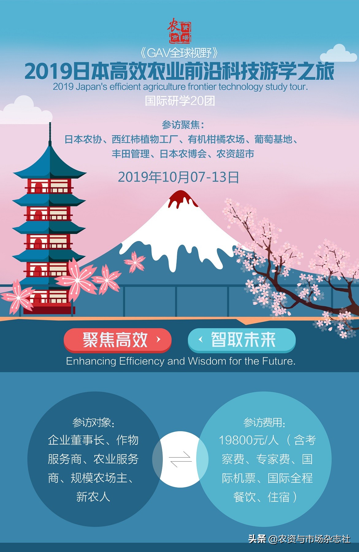 日本农业成功的主要经验,中国和日本农业差距50年