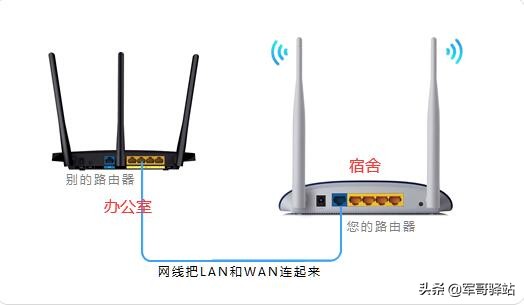 公司wifi信号差解决方法,公司wifi信号满格网速却很差