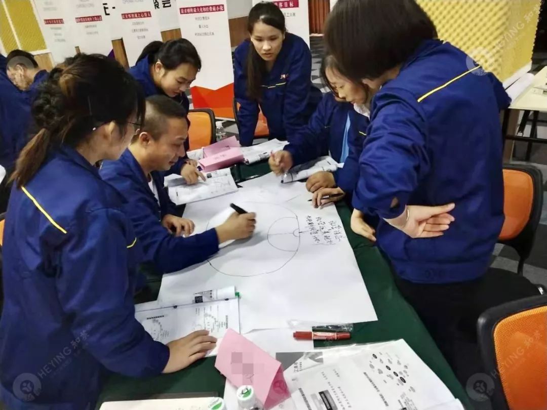 自行研究摸索9年后，珠海精模遇到了和英咨询阿米巴…