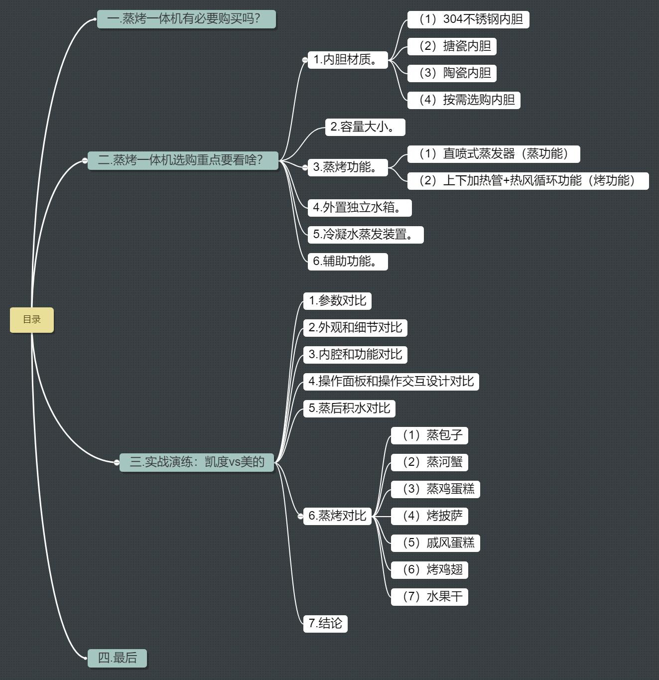 蒸烤一体机内胆搪瓷好还是陶瓷好,蒸烤一体机内胆陶瓷好还是搪瓷好