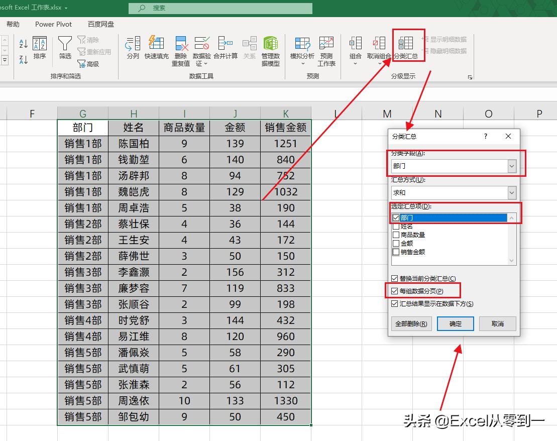 100个人分五个部门打印，你需要多久？我2分钟搞定