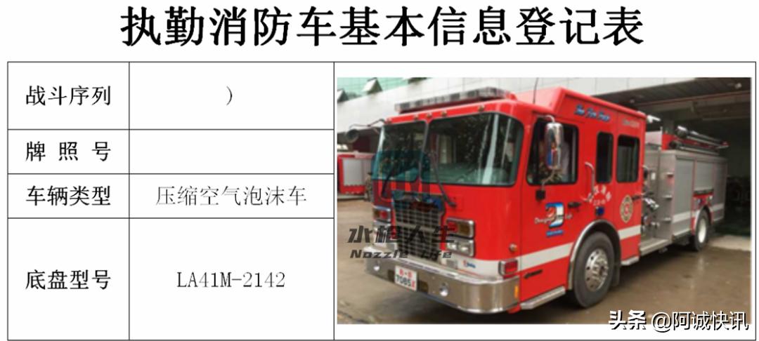 最强战术防暴装备,战术防护装具大全