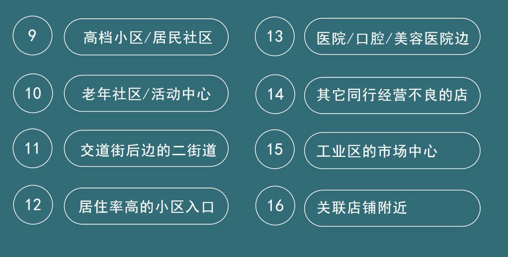 开药店连锁店好还是个人开好,药店加盟店的盈利模式和方案