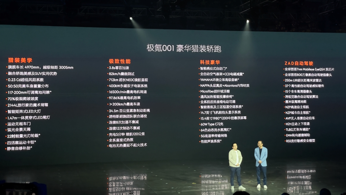 极氪001在电动车中的地位,极氪001新能源电动车对比