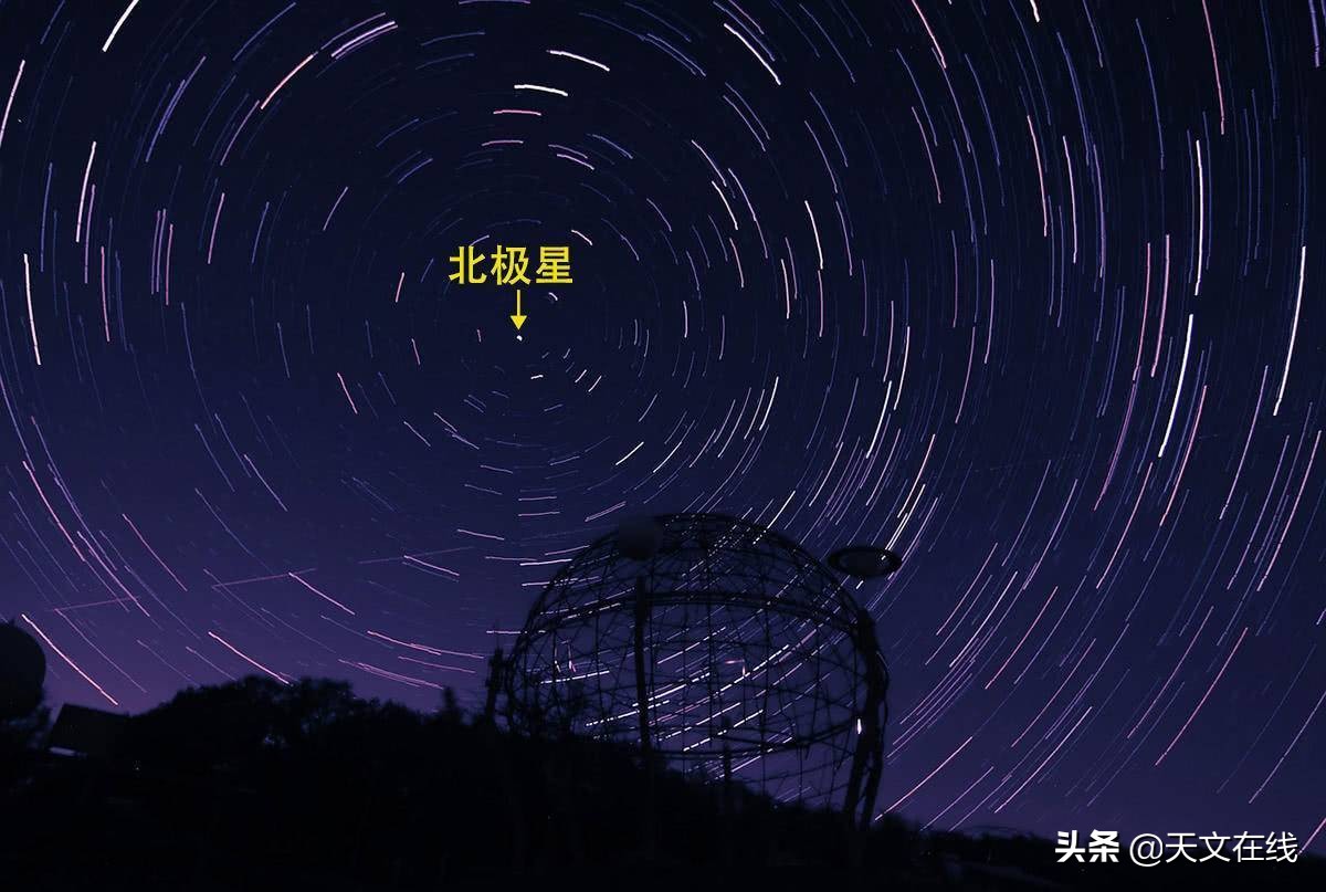 科学北极星的位置,北极星与科学之谜视频