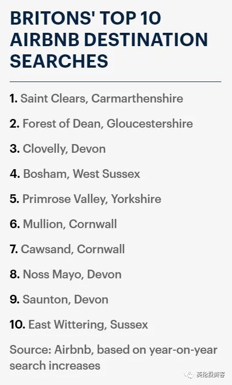 疫情下的旅行地点推荐,疫情下的欧洲旅游攻略