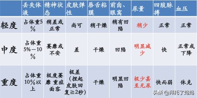 宝宝经常腹泻不妨试试这招,宝宝拉肚子妈妈竟是罪魁祸首