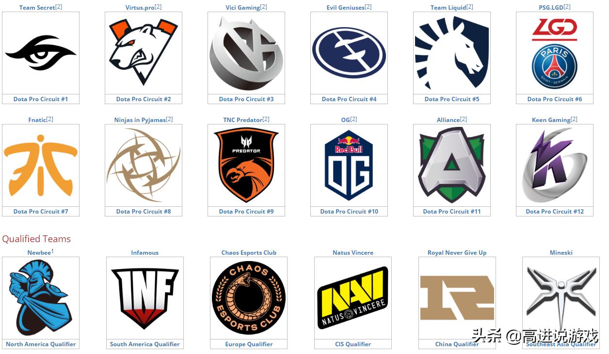 dota2比赛t18视频,dota2ti历史高光时刻