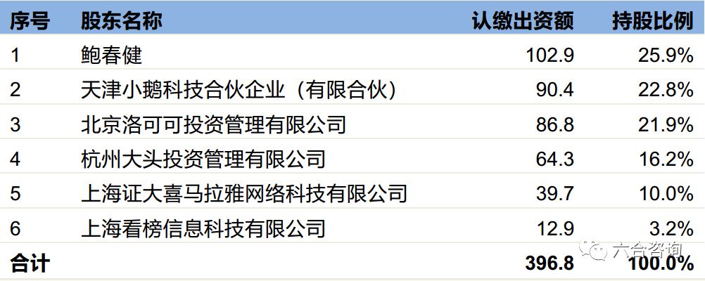 小鹅通是怎样的知识付费模式,用小鹅通做知识付费的感受