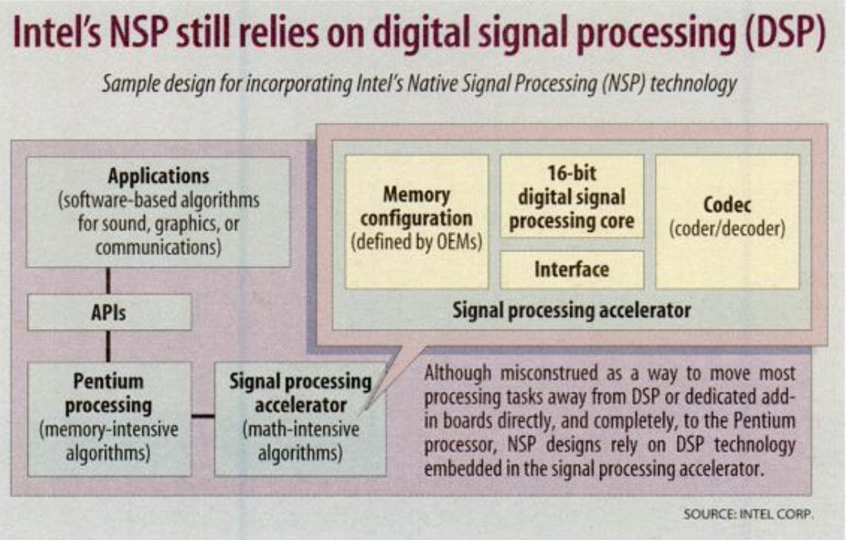 处处都在无处不在,处处不在却又无处不在的写作手法