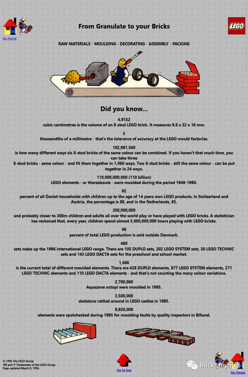 「梦回23年前」来看看1997年的乐*官高**网