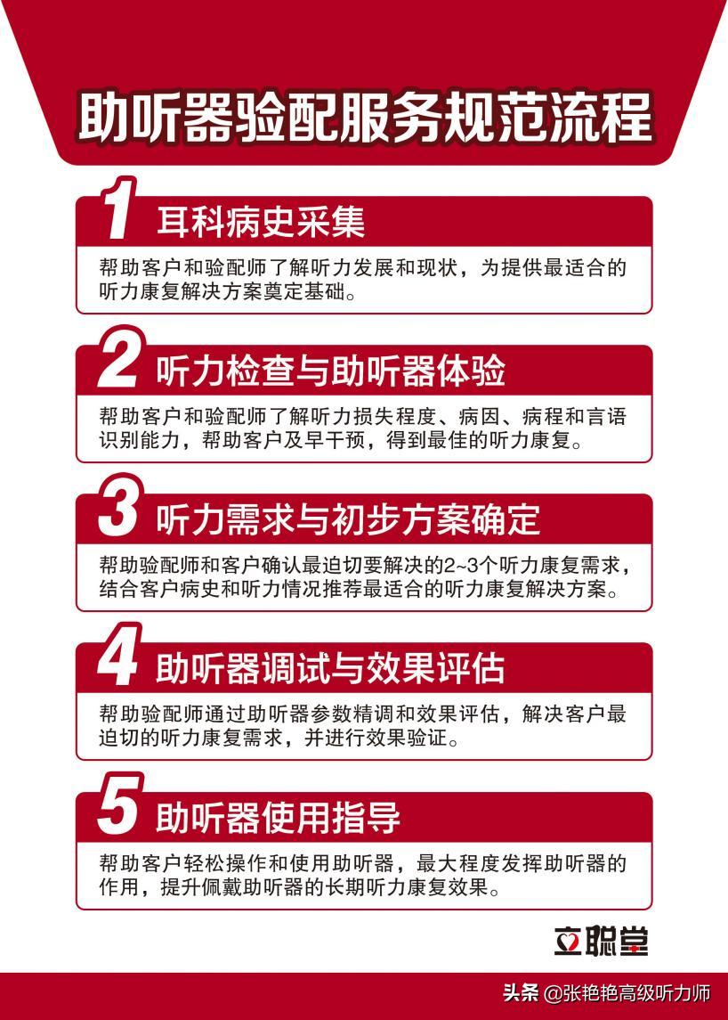 国外的高品质助听器贵不贵,助听器国外哪个品牌好