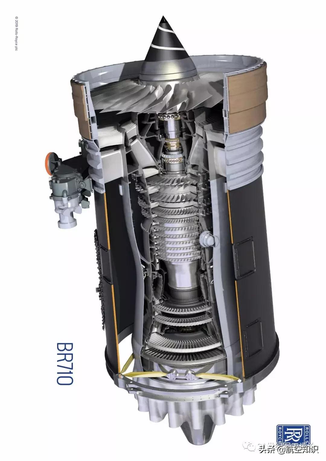罗尔斯罗伊斯第一具航空发动机,罗尔斯罗伊斯的涡扇发动机