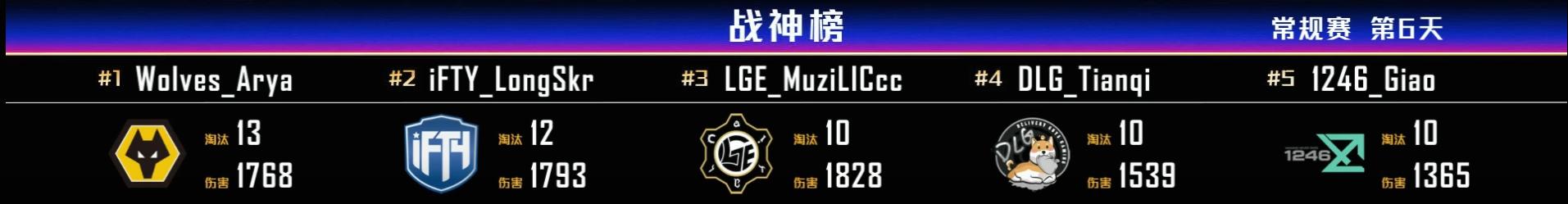 pcl第五场米拉玛,pcl米拉玛最新比赛结果