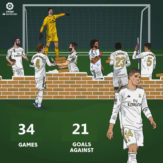 巴黎圣日耳曼前锋拉莫斯,前锋完整教学