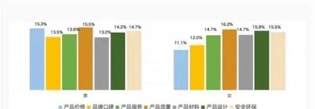 胡桃木实木家具如何,胡桃木实木家具好吗