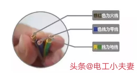 火线零线地线颜色一样断了怎么接,火线零线地线接错了会有什么后果