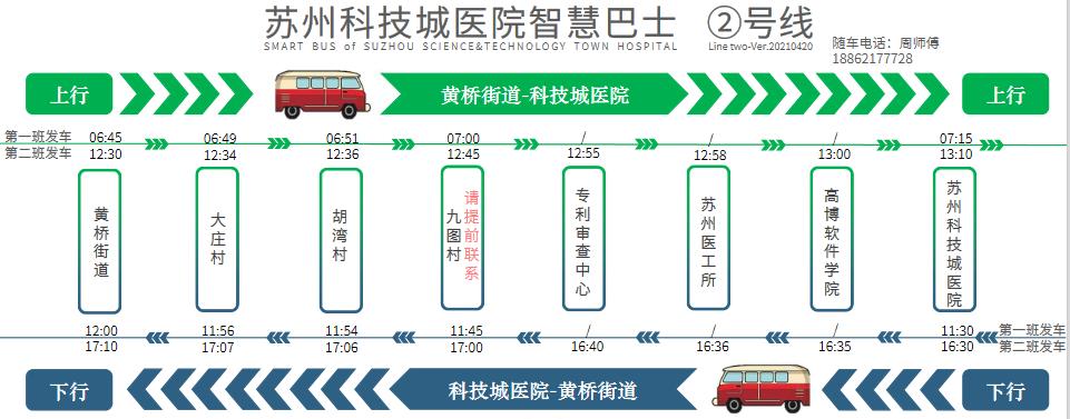8月|上海长海医院消化内科专家团队来苏出诊安排→