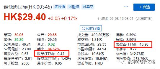 计算股票价格高低点,计算股票的高价和低价