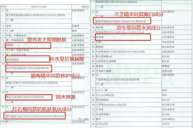 祛痘淡斑美白神器,2毛钱淡斑