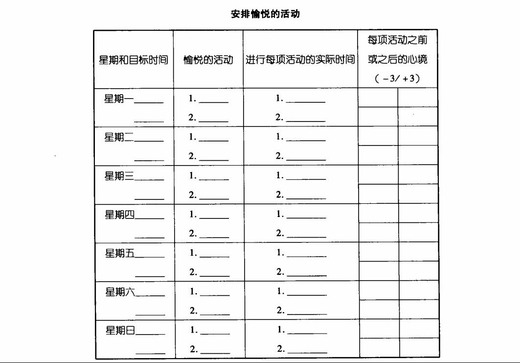 双相情感障碍你和家人需要知道的,书摘双向情感障碍