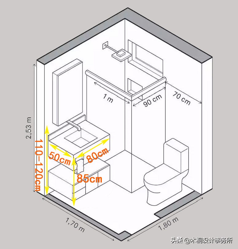 卫生间装修黄金标准尺寸,室内设计装修尺寸