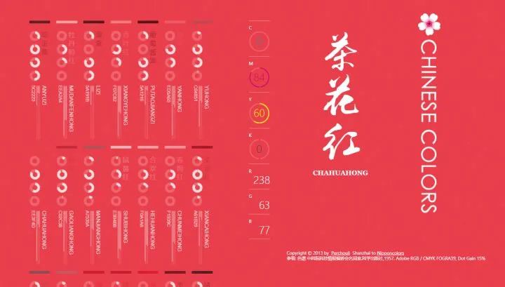 设计基础教程新手入门,新手做建模设计的软件