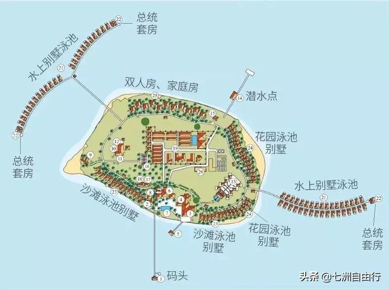 鲁滨逊努努岛｜德式浪漫，新开岛屿，一价全包