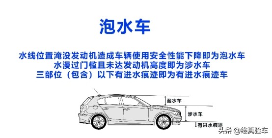 5w买年份近的二手车,开了50000公里的别克君越值多少钱