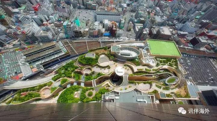 包租回报率,包租房100个投资多少