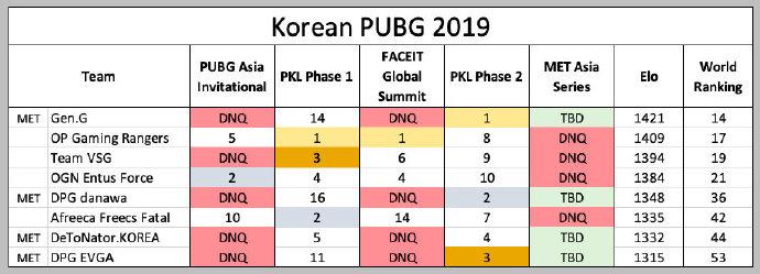 绝地求生2024促销,最新绝地求生cdk活动