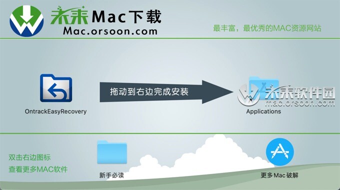 mac数据恢复软件免费版,easyrecovery文档修复软件