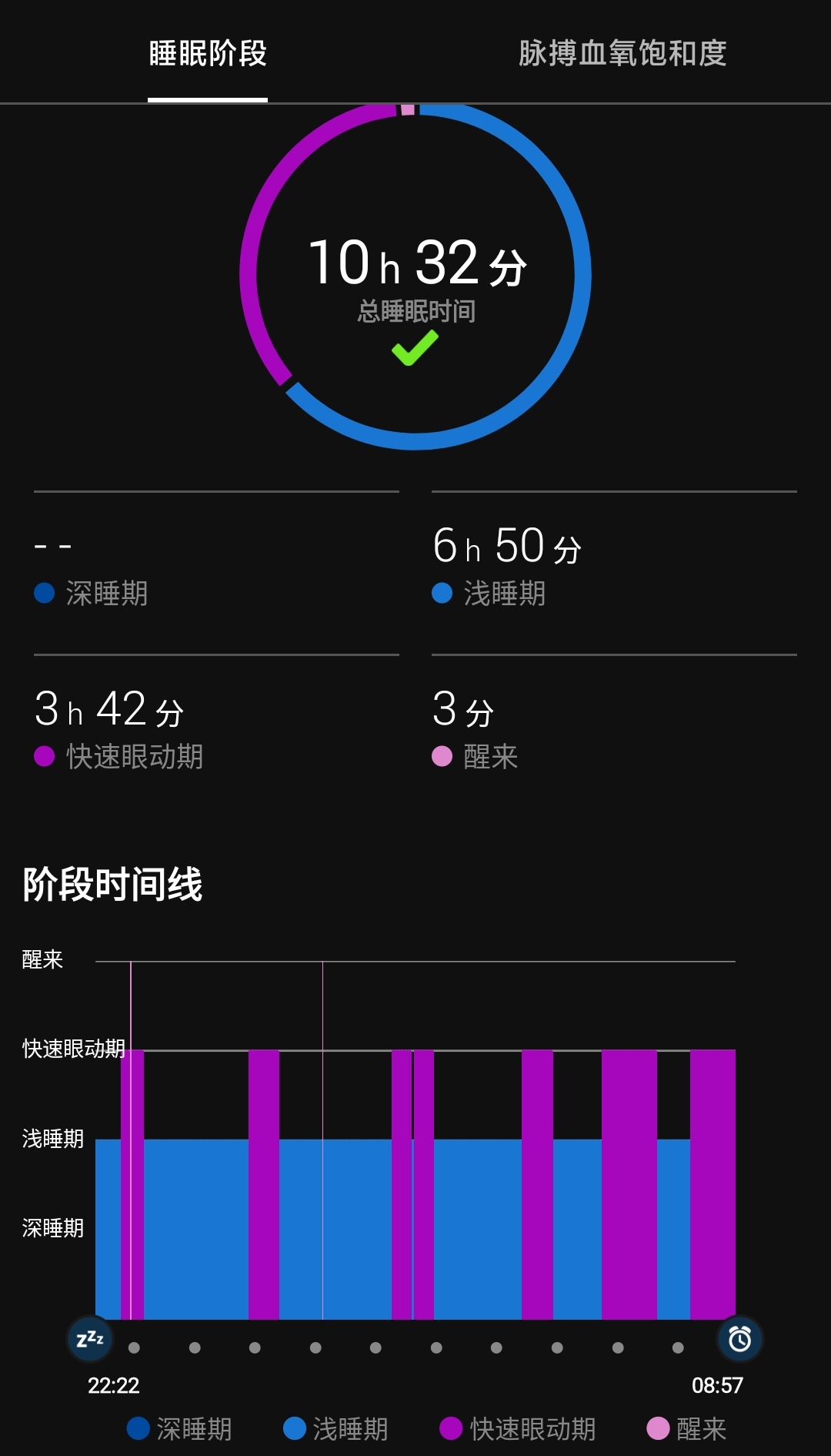 佳明745深度评测 (佳明745钉子户测评)